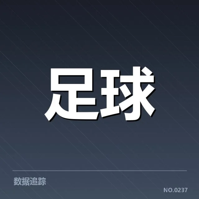 国足集训名单中确认的球员及赛程